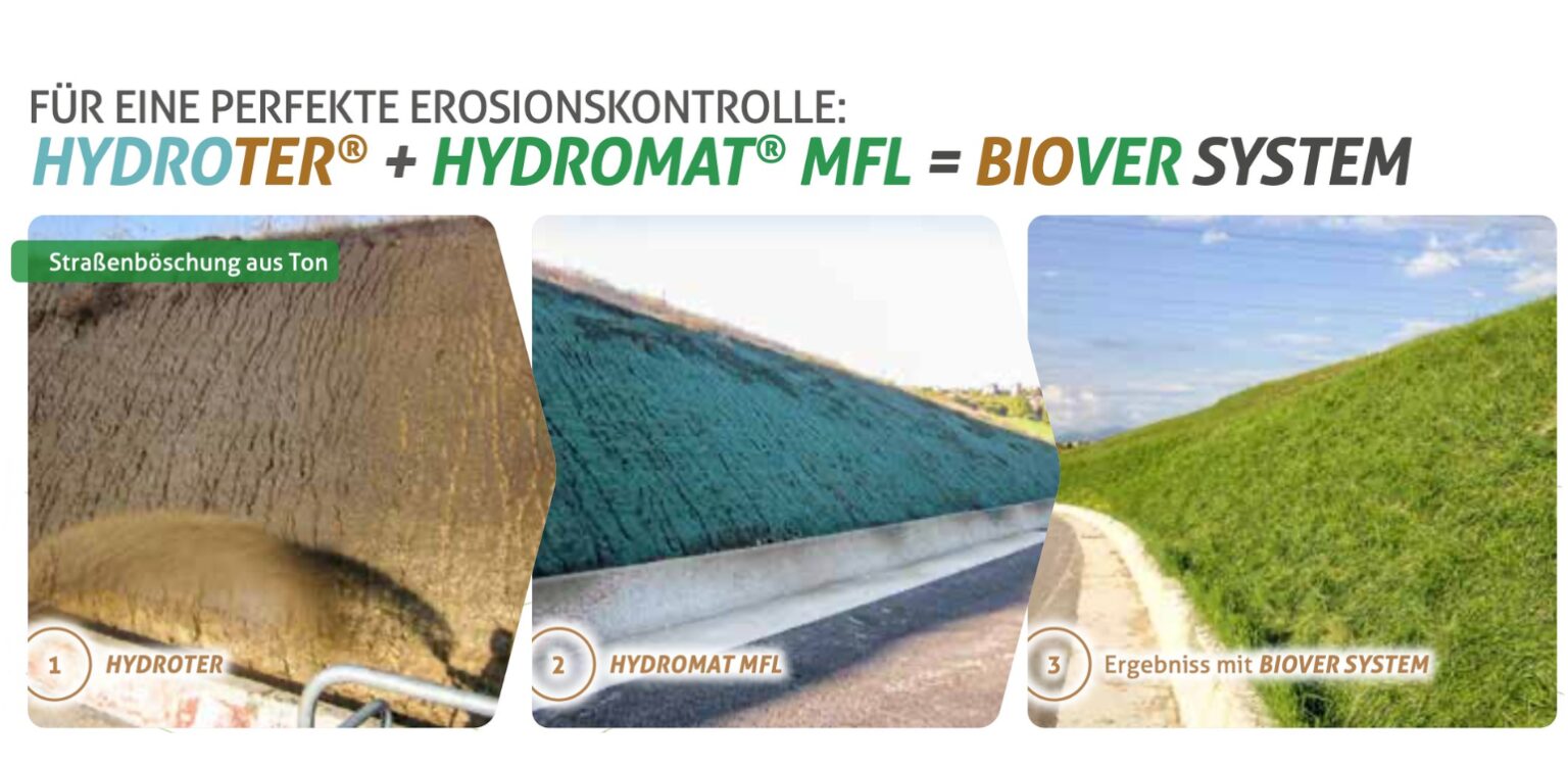 Biover System Hydroter + Hydromat: Biover System