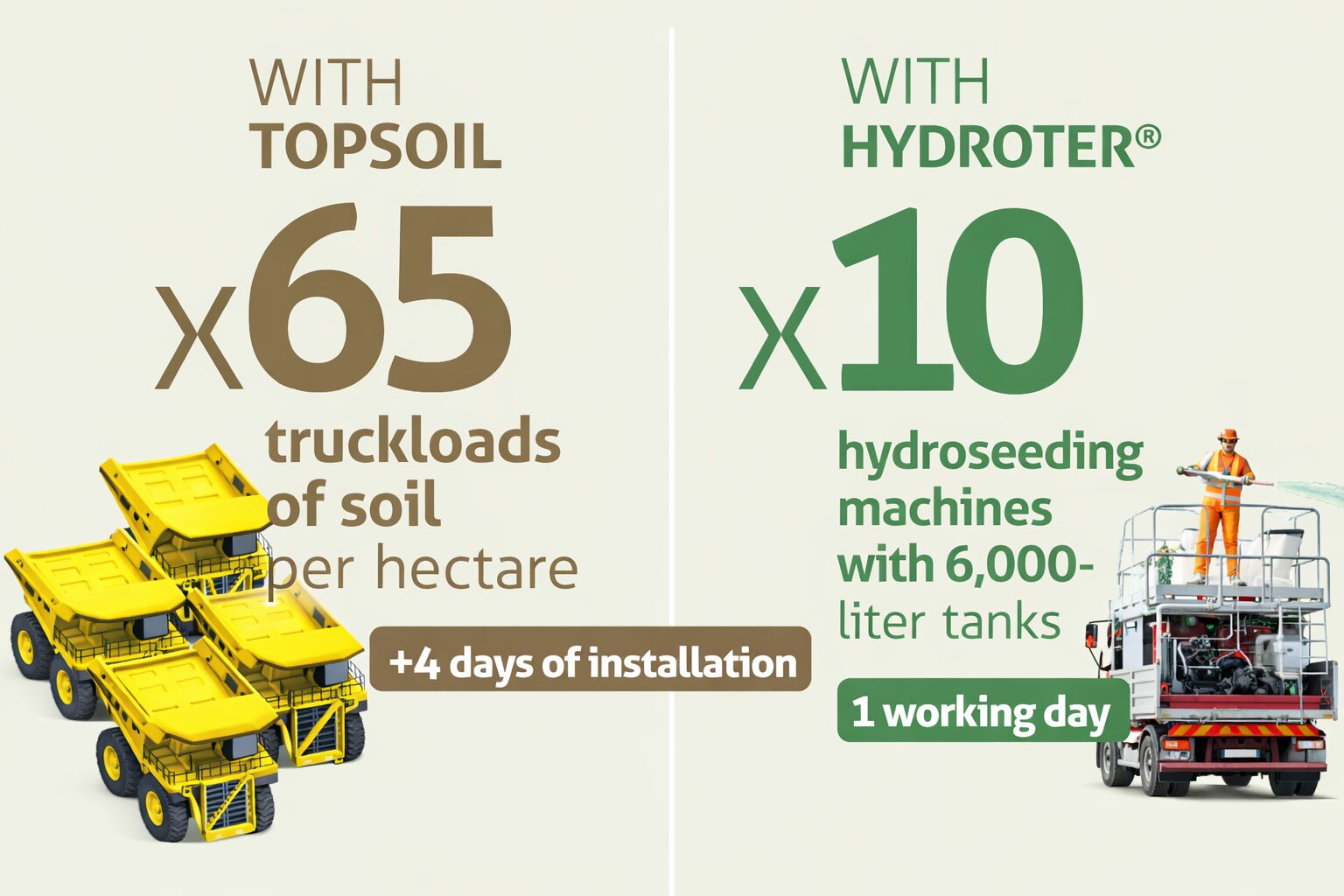 Hydroter Apllication EN